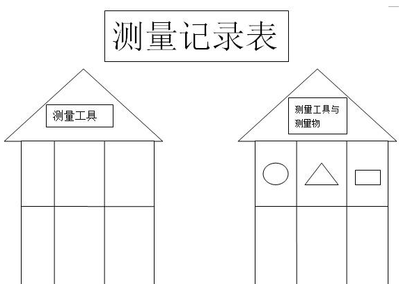 辦公室裝修預算，自然原理