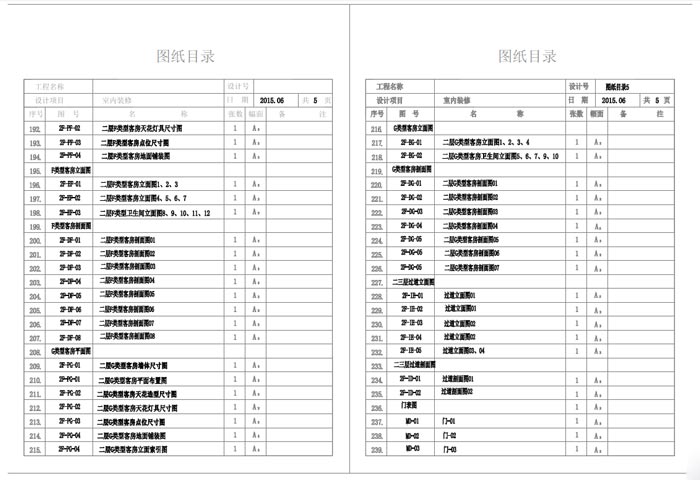 杭州精品酒店室內裝飾工程深化設計施工圖圖紙目錄5