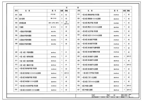 青少年活動中心施工圖深化設計圖紙目錄1