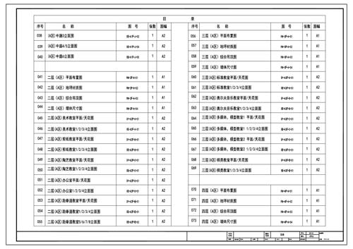 青少年活動中心施工圖深化設計圖紙目錄2