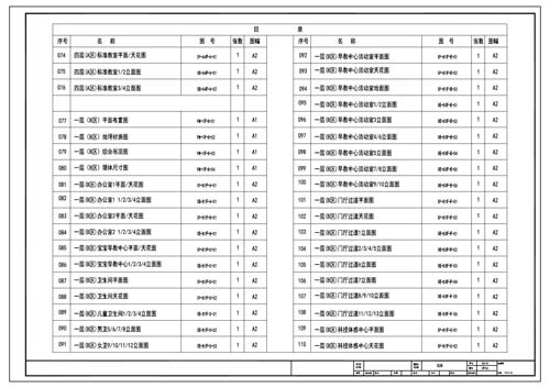 青少年活動中心施工圖深化設計圖紙目錄3