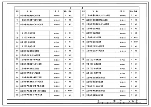 青少年活動中心施工圖深化設計圖紙目錄4