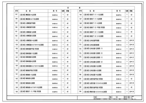 青少年活動中心施工圖深化設計圖紙目錄5