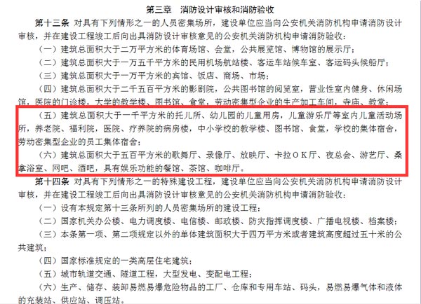 設計審批、消防驗收示意圖