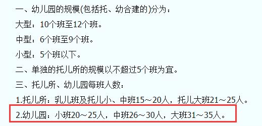 托兒所、幼兒園建筑設計規范JGJ39-87截圖
