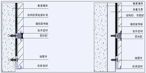 節點圖效果圖
