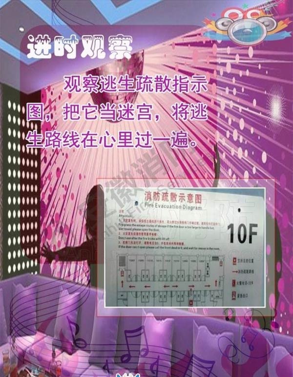 酒吧、KTV火災逃生方法1效果圖