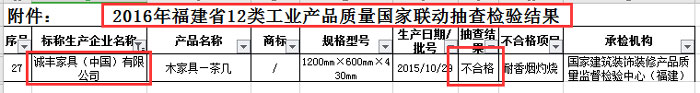 2016年福建省12類工業產品，質量國家聯動抽查檢驗結果截圖