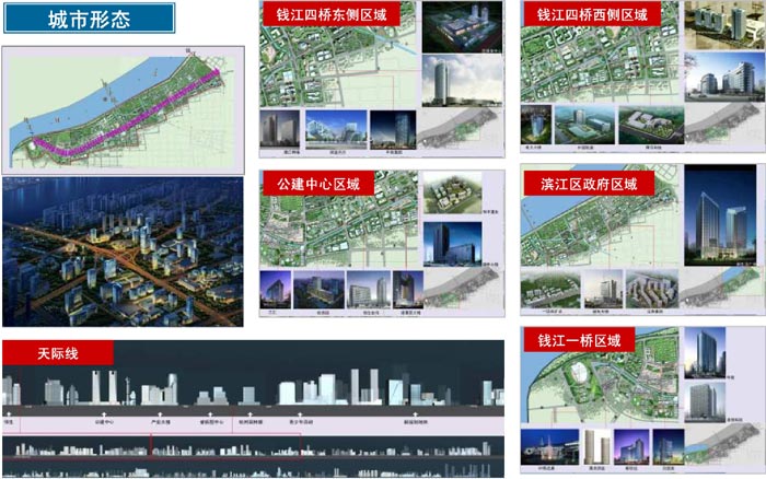杭州濱江新城時代廣場城市形態