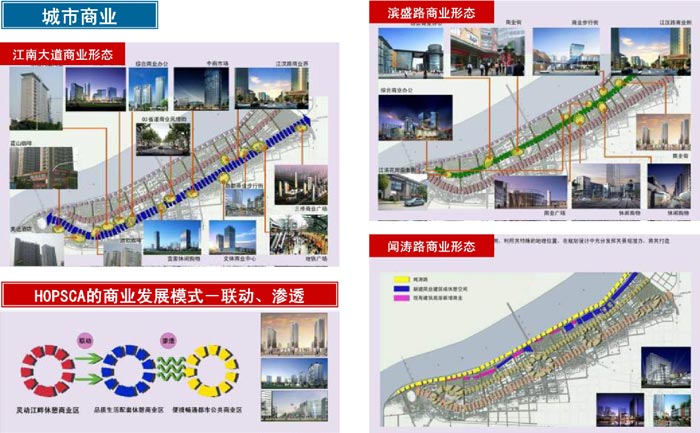 杭州濱江新城時代廣場城市商業